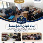 بناء كيان المؤسسة… كيف تشكلت الهيكلية الإدارية لمبرات التضامن بعد العودة إلى العراق؟/الحلقة السابعة